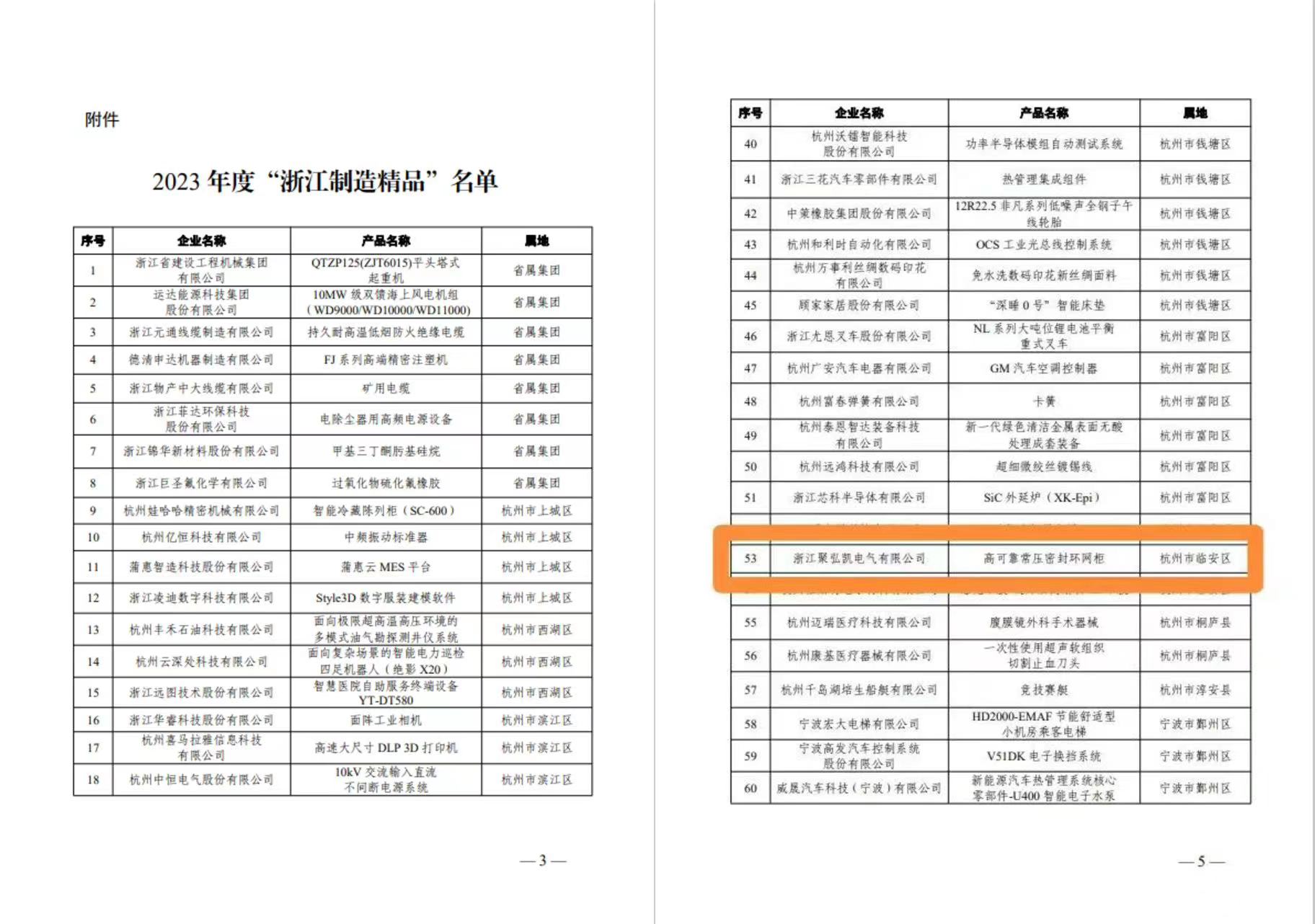 77779193���� (�й�)���޹�˾�����ϰ��㽭���쾫Ʒ��