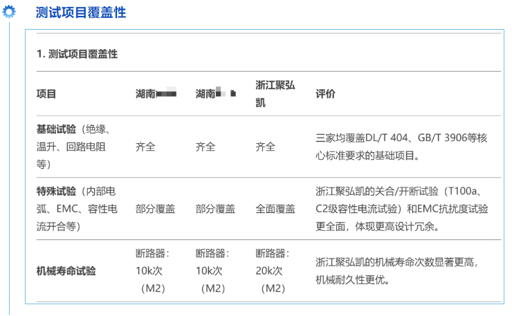 77779193���� (�й�)���޹�˾������һ��ȫϢ��֪���������������ϸ߷�