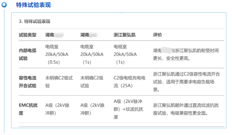 77779193���� (�й�)���޹�˾������һ��ȫϢ��֪���������������ϸ߷�