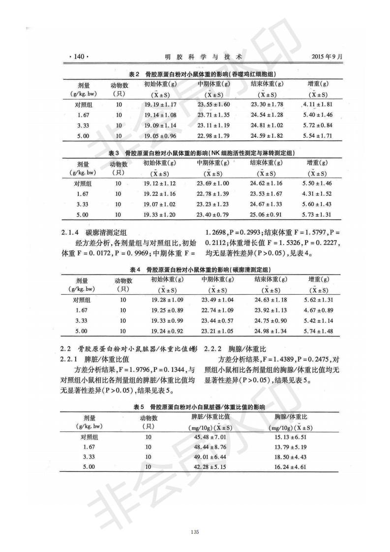 1607302586107047.jpg